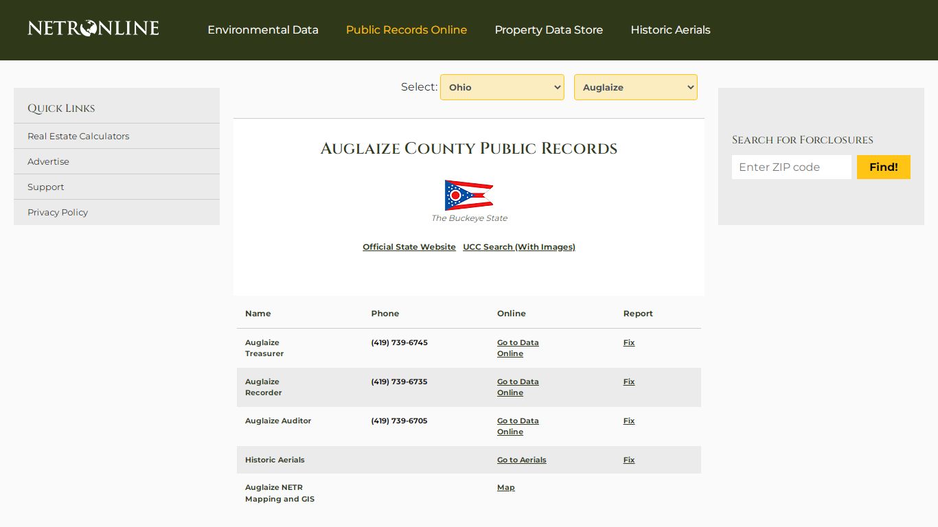 NETR Online • Auglaize • Auglaize Public Records, Search Auglaize ...